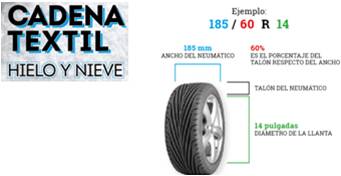 CADENA TEXTIL NIEVE-HIELO TAMAÑO 380