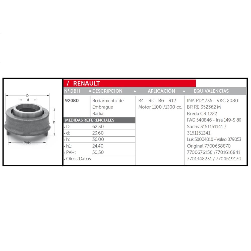 CRAPODINA DE EMBRAGUE RENAULT R4/ R6/ R12 MOTOR 1.3