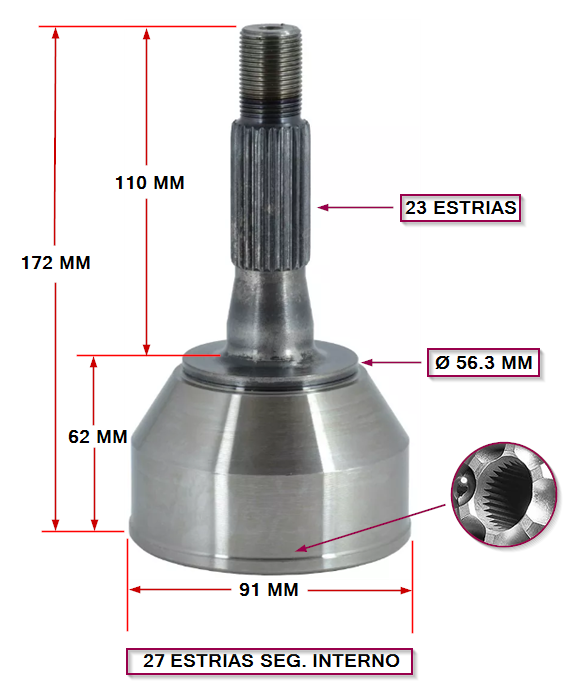 JUNTA HOMOCINETICA RENAULT TRAFIC 84>89 L/RUEDA EXT 23 - I:27 SEGURO INTERNO