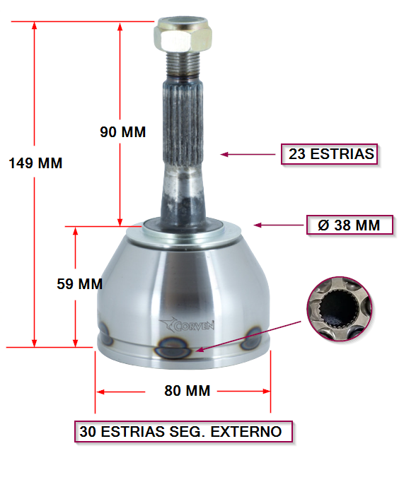 JUNTA HOMOCINETICA  RENUALT R4 - R6 73/88 L/RUEDA E: 23 - I:30  SEGURO EXTERNO