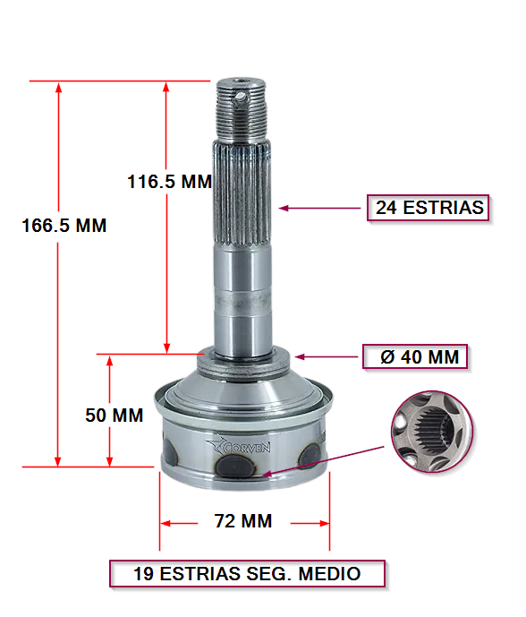 JUNTA HOMOCINETICA DAIHATSU CHARADE E:24 /I:19 SEG. MEDIO