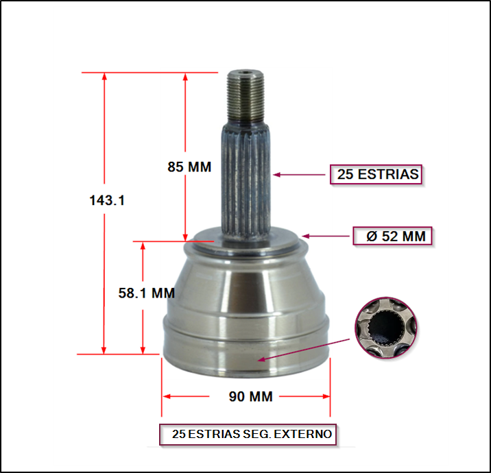 JUNTA HOMOCINETICA -  FIAT TEMPRA - BRAVA  RUEDA  E:25 I:25 ( SEGURO EXTERNO)
