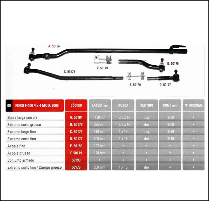 KIT BARRAS DE DIRECCION FORD F100 DUTY 4X4 06/2012  -   FORD 4000 4X4  1999/