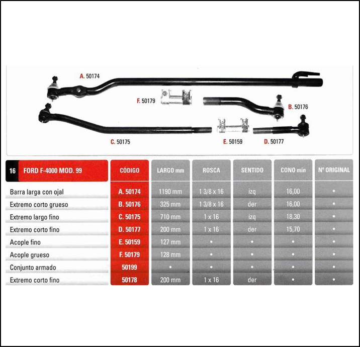 KIT BARRAS DE DIRECCION FORD F-4000 DUTY 4X2 99/...