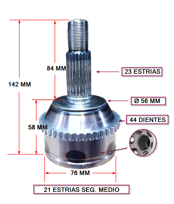 HOMOCINETICA - CLIO FASE II - SCENIC / KANGOO - (23/21 ESTRIAS) - SEGURO MEDIO